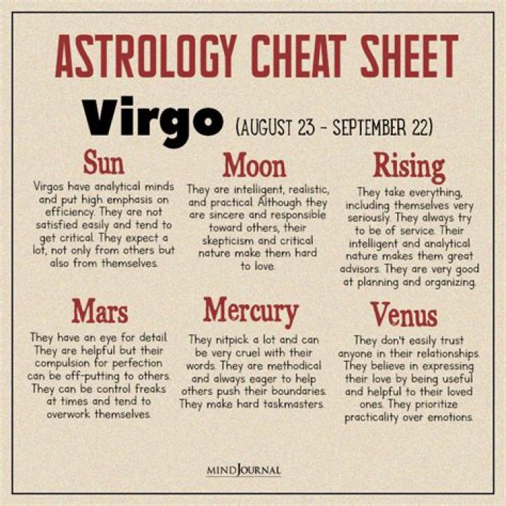 Top 10 virgo cheat sheet ideas and inspiration