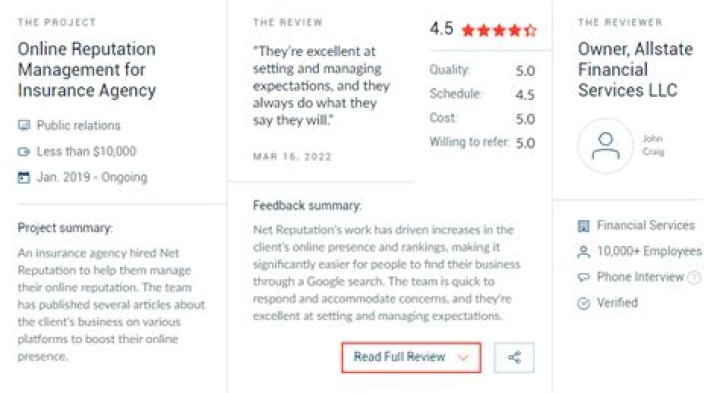 Top Rated Online Reputation Management Specialist Noida
