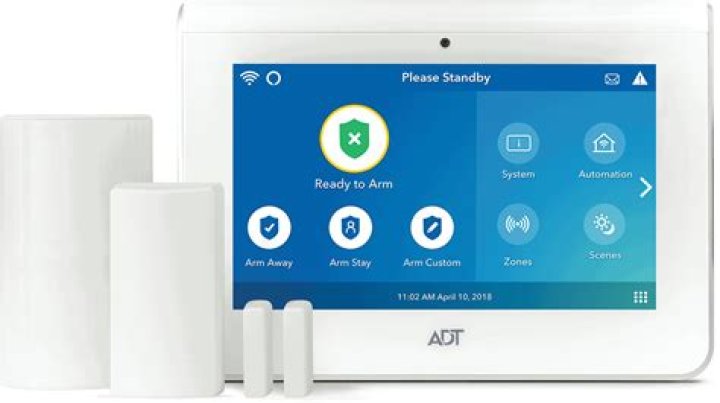 Top Rated Wireless Security Systems Delaware