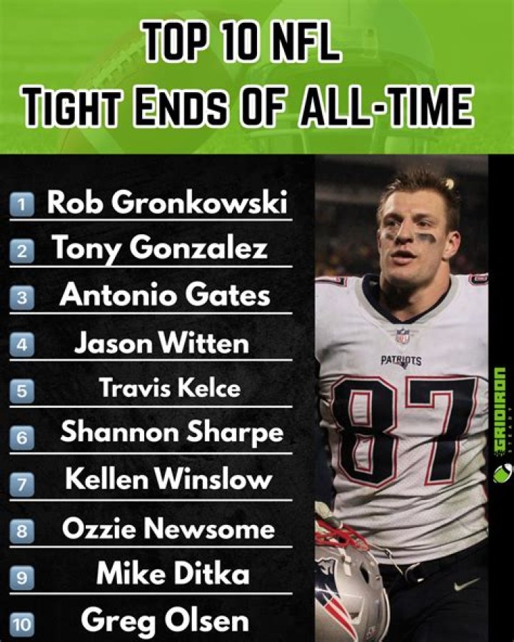 Top tight ends in NFL 49ers' Kittle is No. 1, but who else