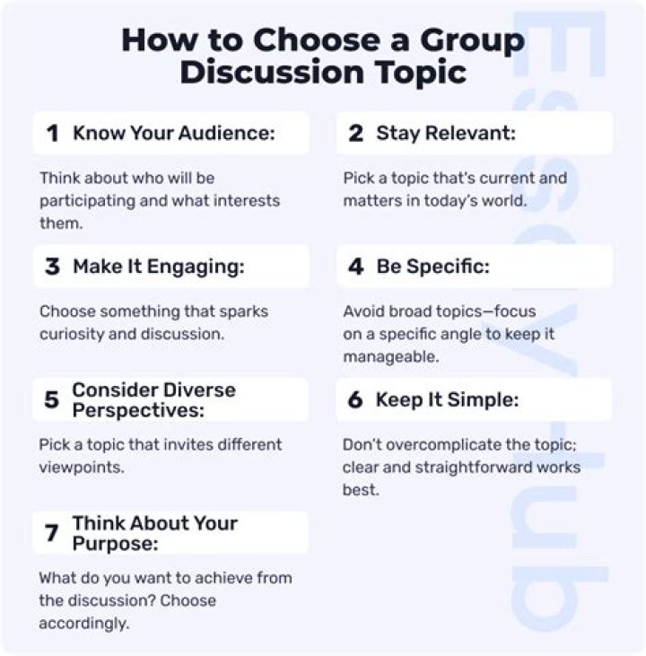 Topic Of Discussion In The Media, Gscnine