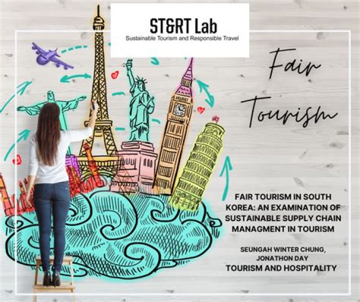Tourism, Fashytrend