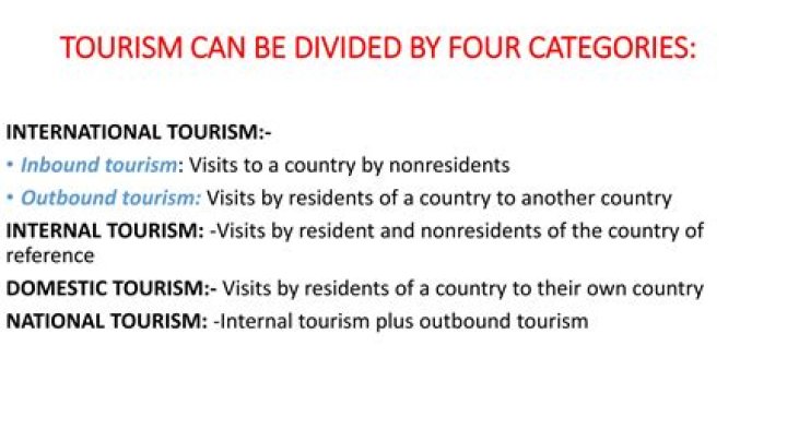 Tourism, Gscfour