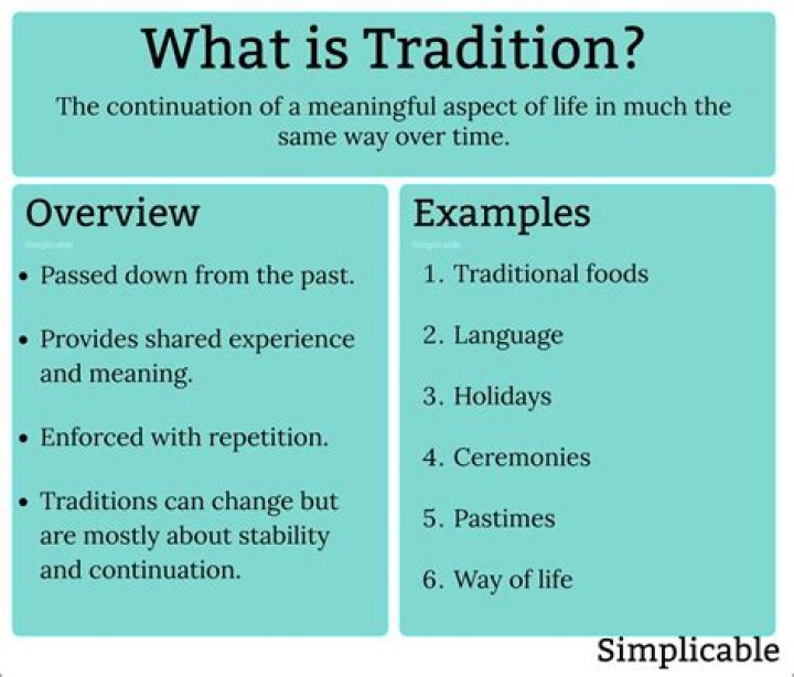 Tradition, Gsctwo
