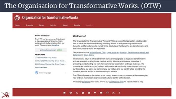 Transformative Works, Gsctwo