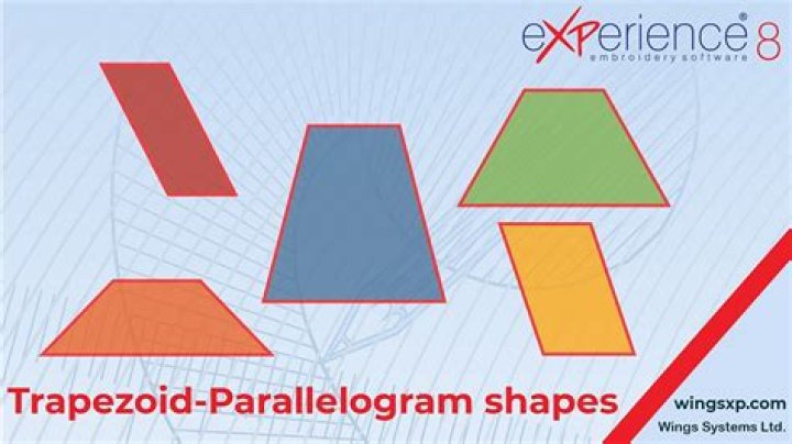 Trapezoid default