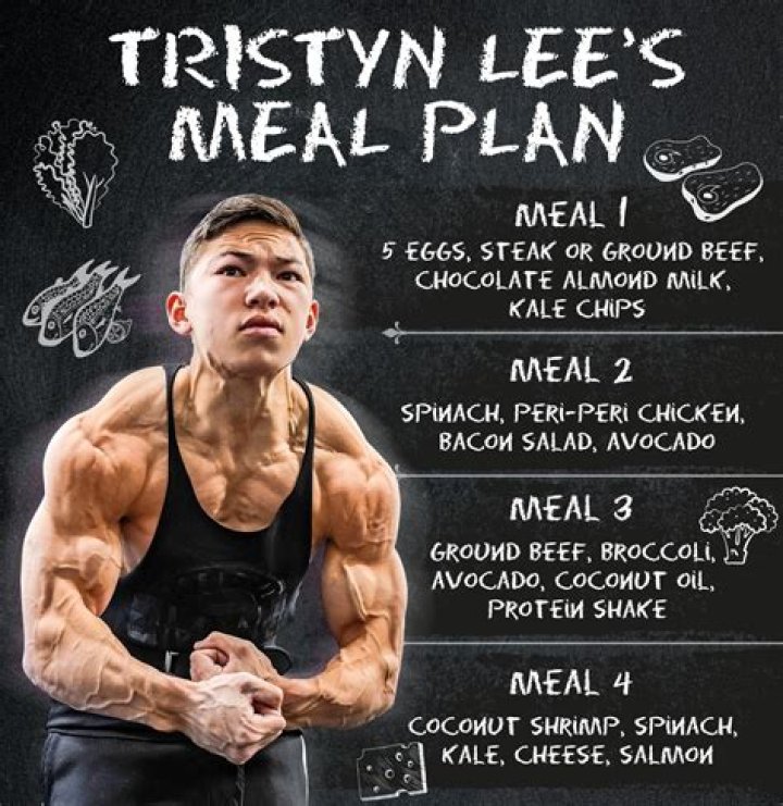 Tristyn Lee Bio, Diet, Training, Net Worth & Height