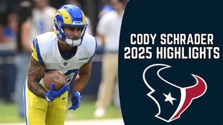 Truman AllAmerican RB Cody Schrader transferring to Mizzou