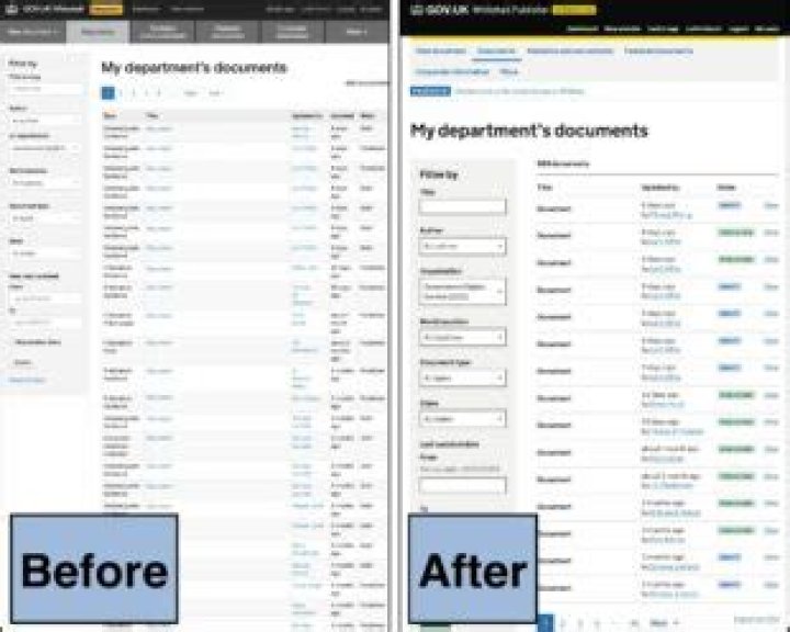 Two screenshots of Whitehall Publisher's document collections page, showing how it looked before the changes and afterwards, following a like-for-like update