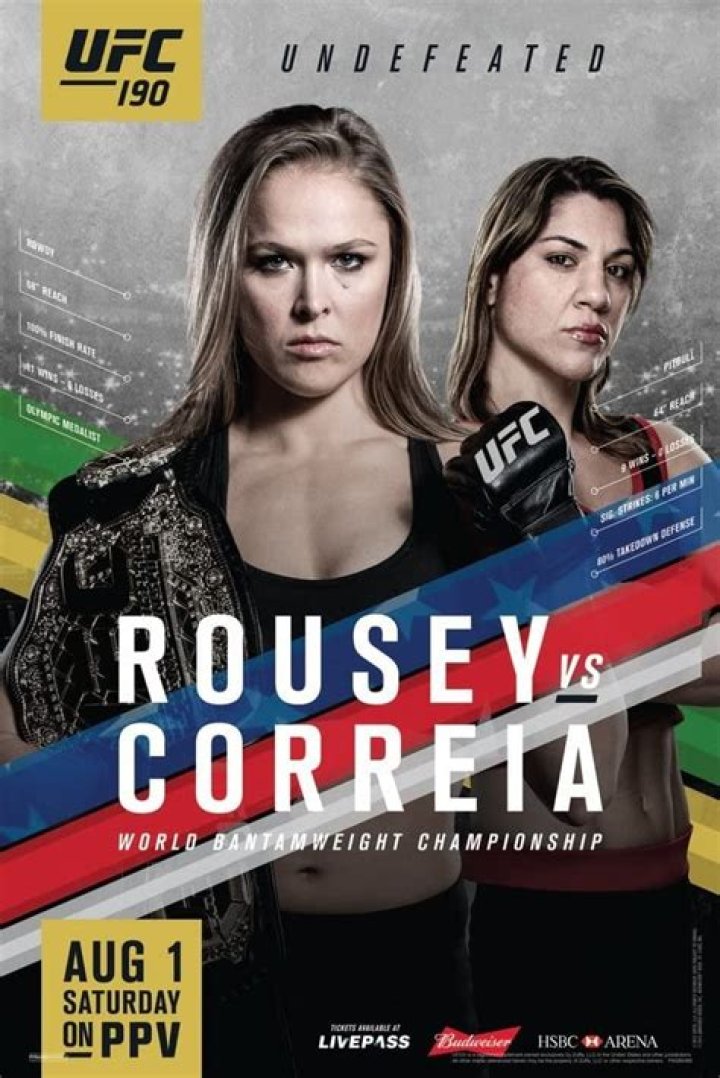 UFC 190 Rousey vs Correia Ronda rousey, Ronda rousey ufc, Ufc fighters