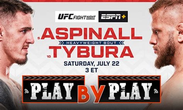 UFC Fight Night 224 Aspinall vs. Tybura analysis, prediction