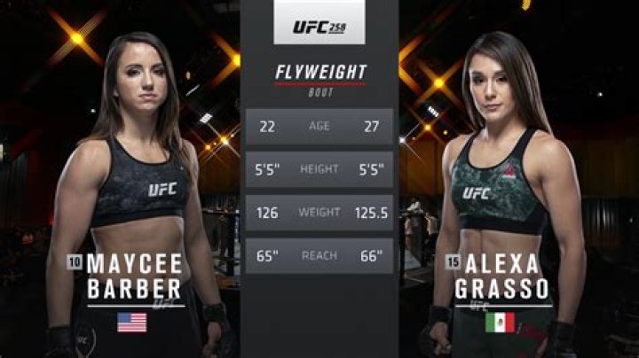 UFC Who Is Alexa Grasso Yair Rodriguez Wife Or Girlfriend?