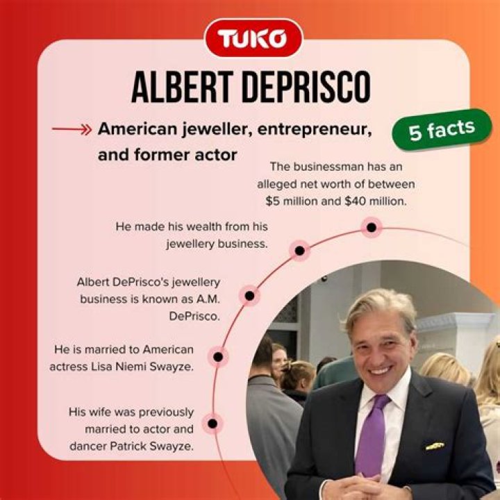 Uncover The Brilliance: Albert Deprisco And The Future Of Fintech