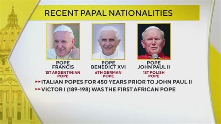 Understanding The Role And Influence Of Popes Throughout History