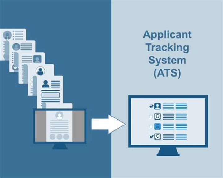 Unified Talent&trade; Applicant Tracking PowerSchool