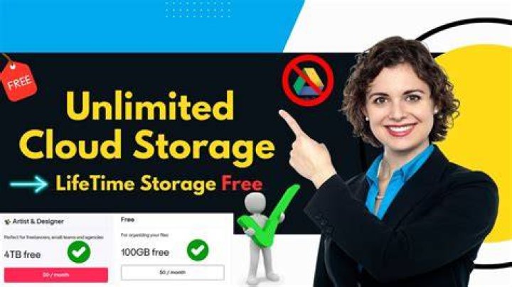 Unlimited Storage Cloud Backup