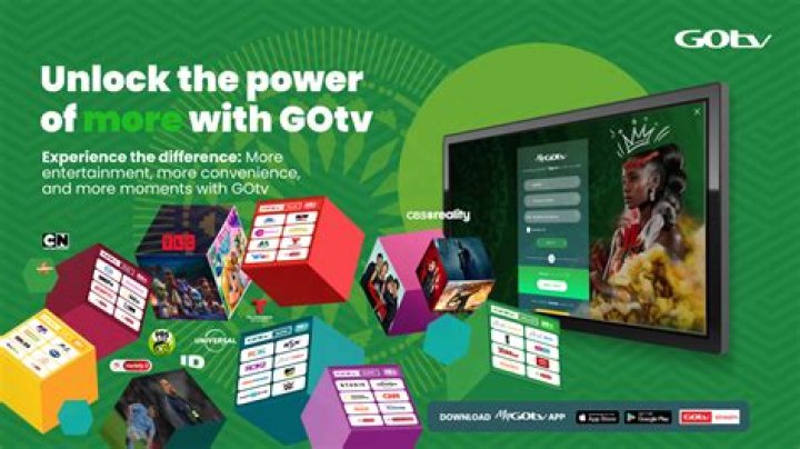 Unlock The Power Of Gotv Mpesa Paybill: A Gateway To Entertainment
