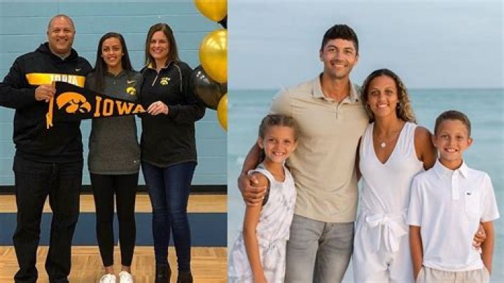 Unlocking Marshall Iowa Basketball Parents: Unveiling Their Role And Impact