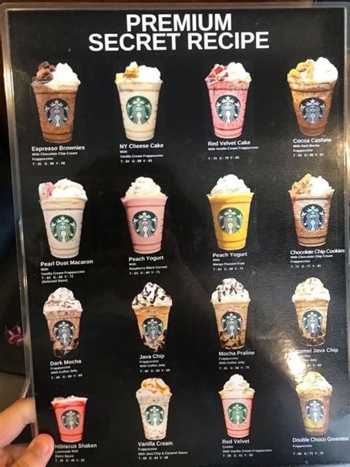 Unlocking The Mysteries Of Starbucks Secret Menu Hot Tea