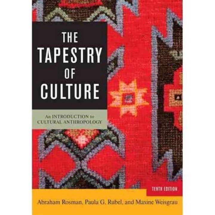 Unraveling The Cultural Tapestry: Who Are Leo Abelo Perry's Parents?