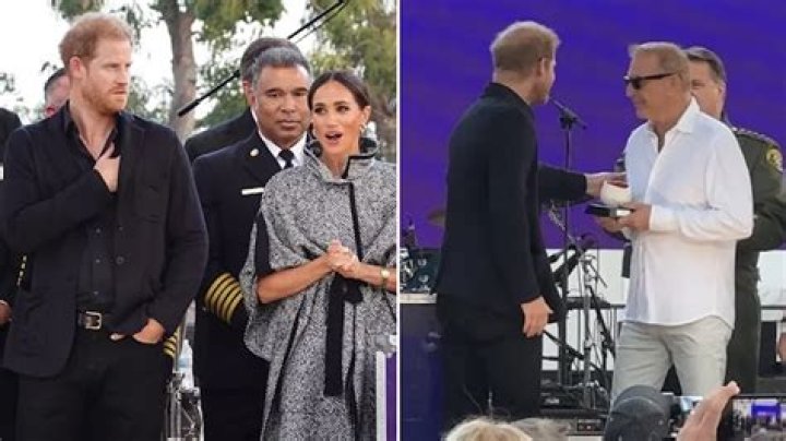 Unveiling Kevin Costner's Political Compass: Discoveries And Insights