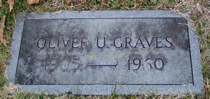 Unveiling Oliver Graves' Net Worth: Discoveries And Insights Revealed