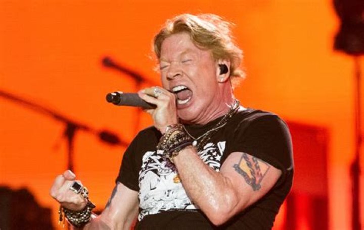 Unveiling The Legacy Of Axl Rose: The Voice Of A Generation