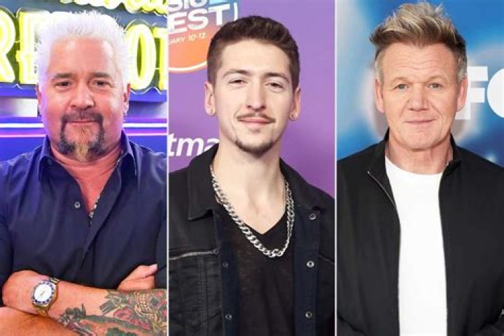 Unveiling The Truth: Is Hunter Fieri Married?