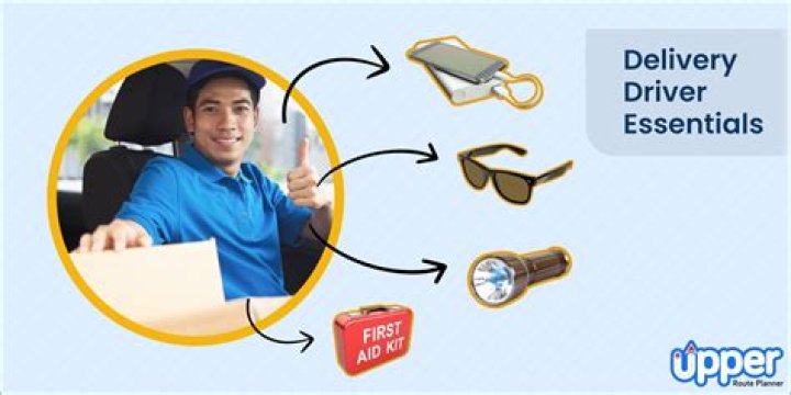 Urgent Delivery Is Available For Most Items Sold On Shein., Gscthree