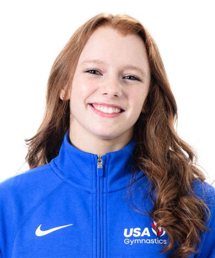 USA Gymnastics Athletes