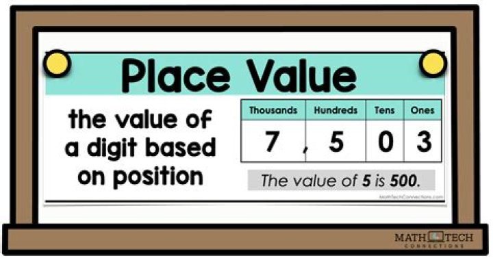 Value, Gscthree