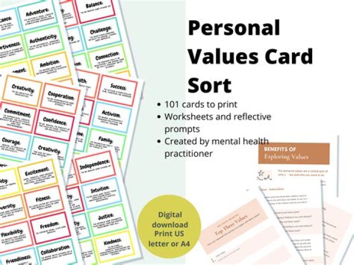 Values, Phillblog-gpt
