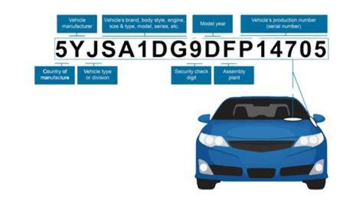Vehicle, Gscfour