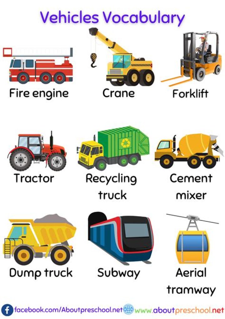 Vehicles Involved, Gscfour