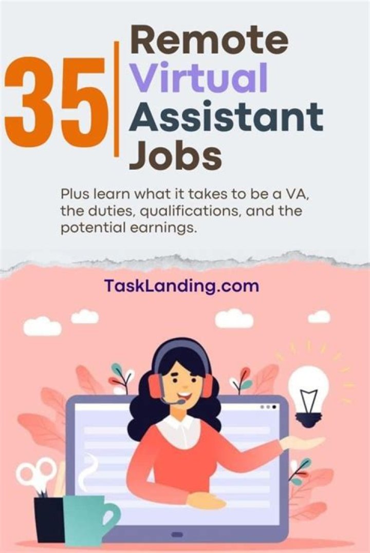Virtual assistant jobs ...pinterest.com