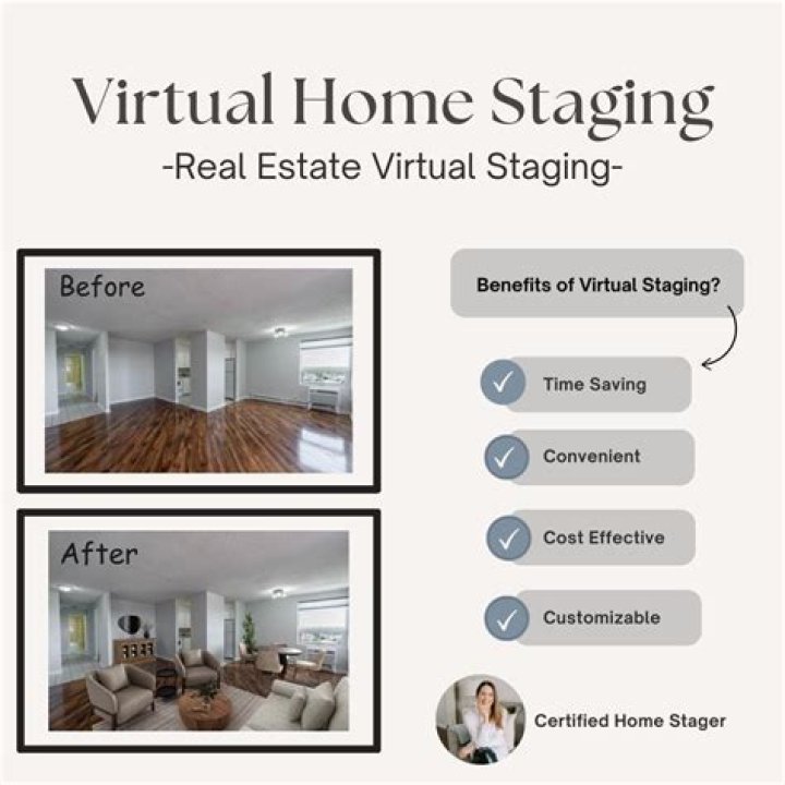 Virtual Home Staging, furniture, real estate, software, home staging, price, buyers, pricing, app, douglas elliman, diy, 
