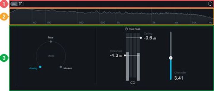 VLIM Interface