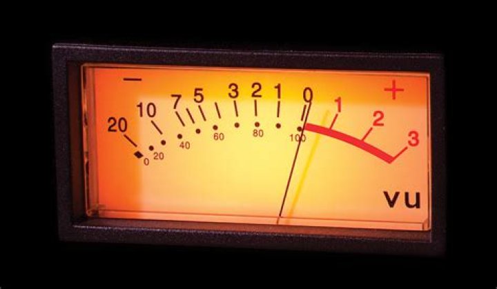 VU Meters