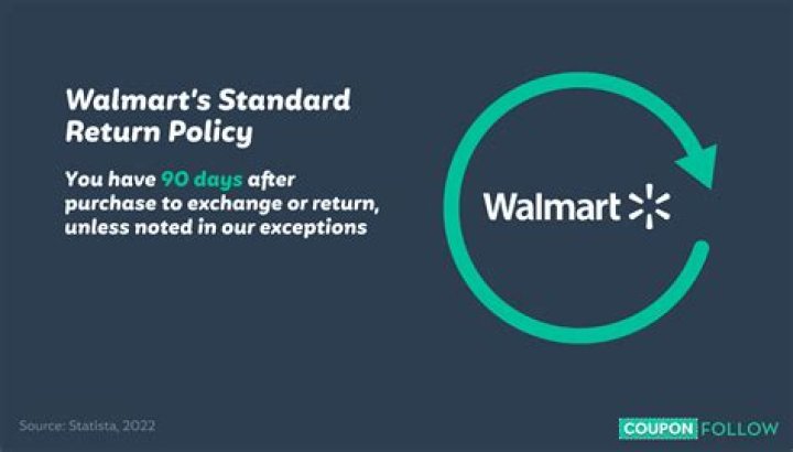 Walmart Return Policy With Receipt