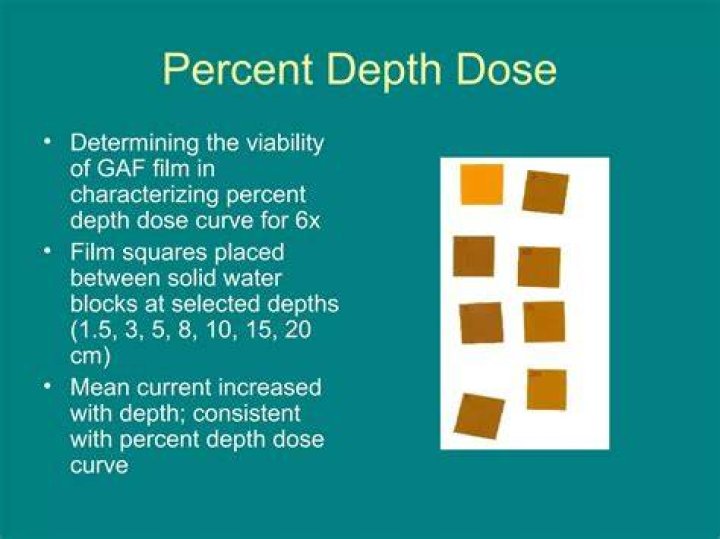 Warp Percent (Depth)