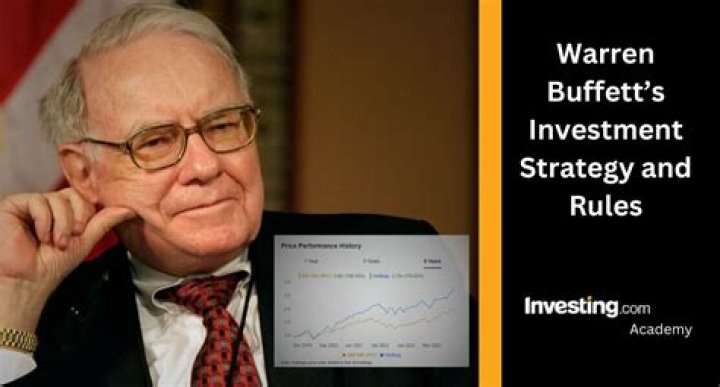 warren buffett financial velocity