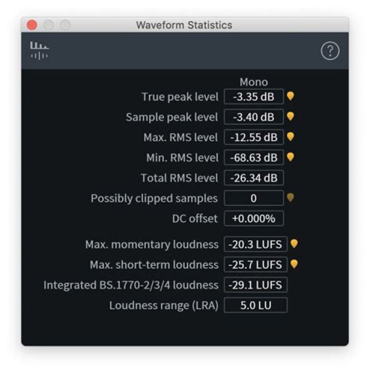 Waveform Statistics window