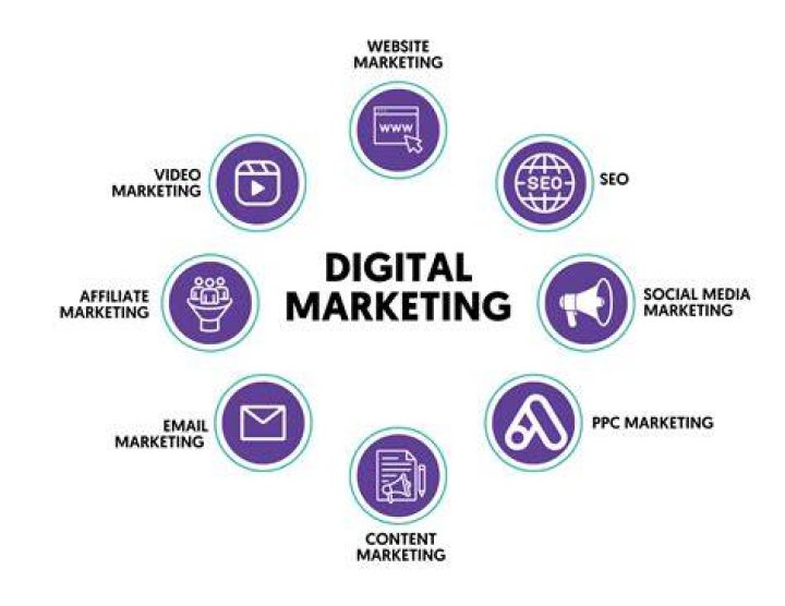 We are a digital marketing company in Delhi that offers comprehensive SEO services that will help your website rank higher in search engine results pages.