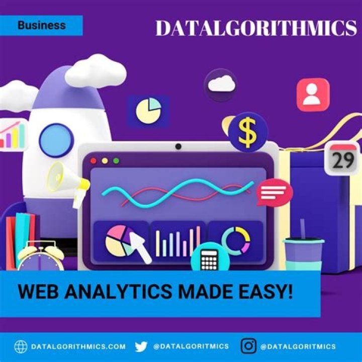 Web Analytics Made Easy - Statcounter