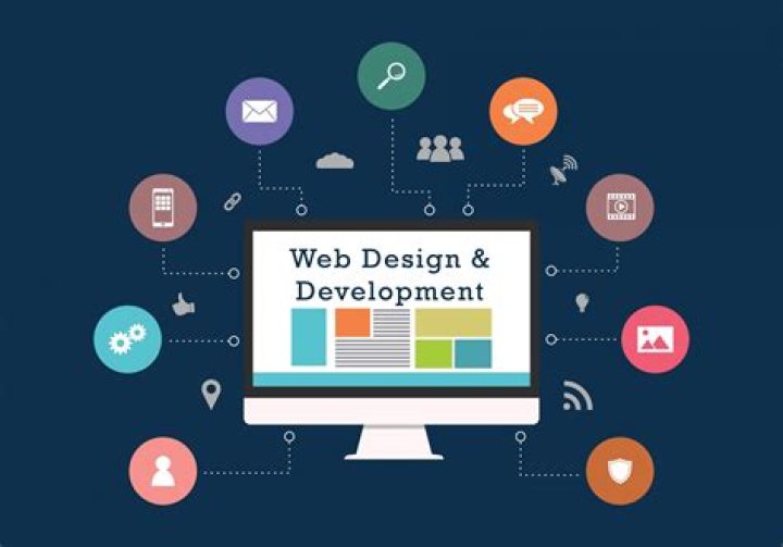 Website Design & Development ...pentatechzm.net