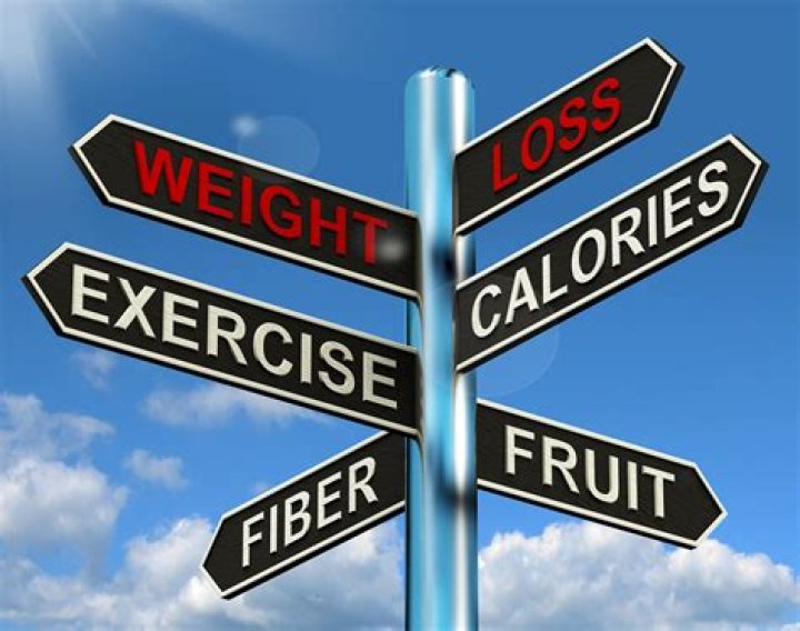 weight loss hypnosis near me Ellis Wisconsin