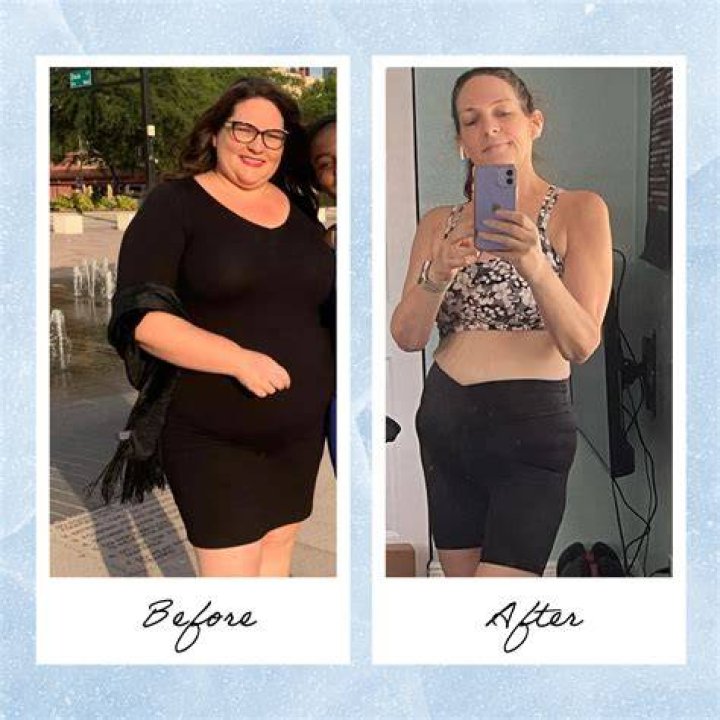 Weight Loss Success Stories Abby Lutz's Before & After Pics