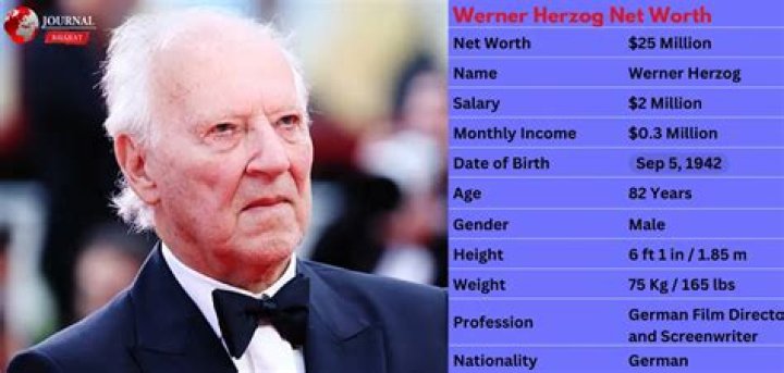 Werner Herzog Net Worth, spouse, young children, awards, movies