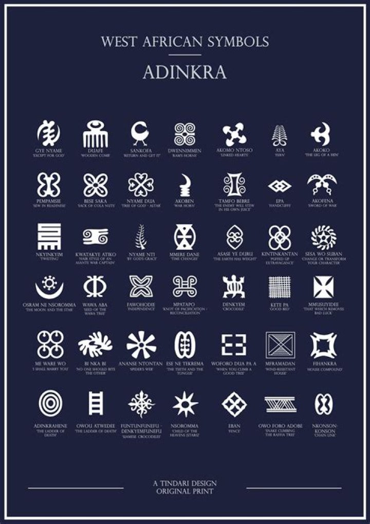 West African symbols African symbols, African tattoo, African tribal