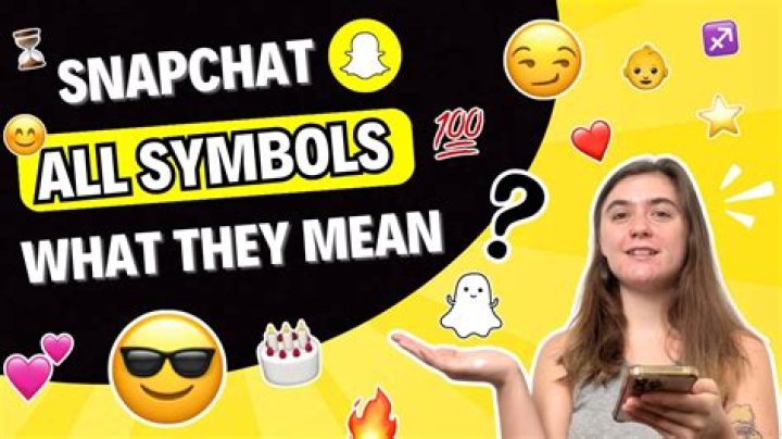 What does fmw mean in snapchat